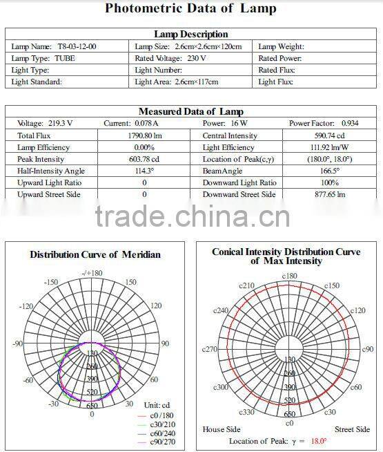 TUV CB SAA C-TICK approved 1200mm IP65 16W 100lm/W cooler use t8 led tube 1200mm