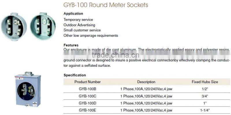 GTFP-200 SQUARE METER BASE