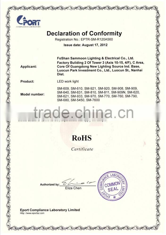 7'' 60w Rectangle LED light SM-7060-RXA