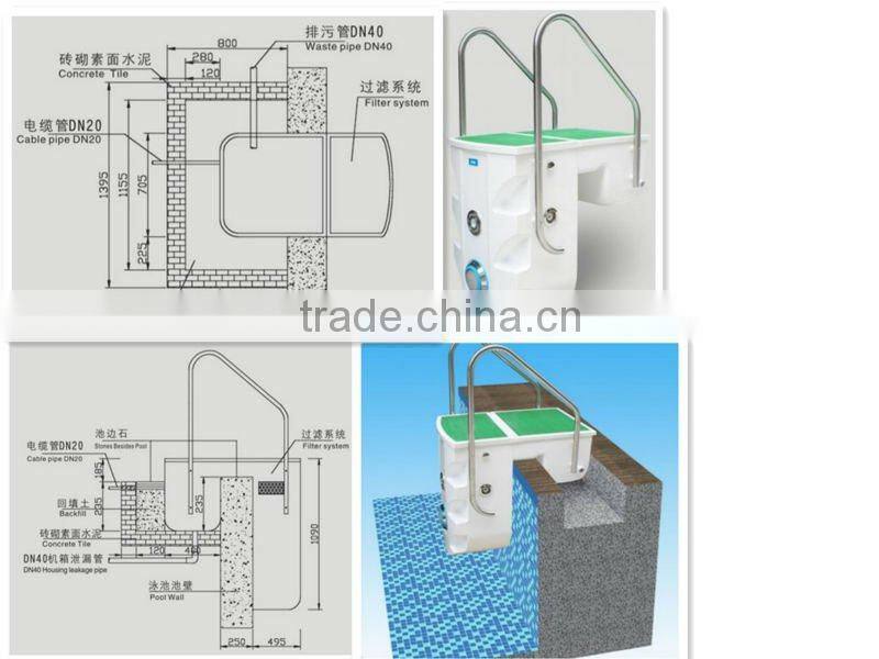 Factory we profession product wall-hung pipeless swimming pool filter for home, apartment, hotel,club,spa center