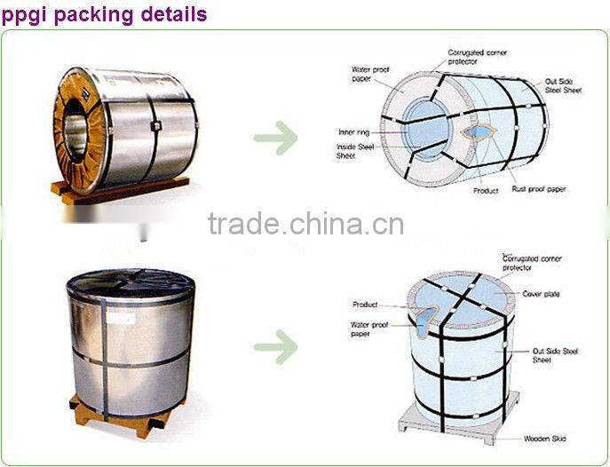 pre-painted galvanized steel coil
