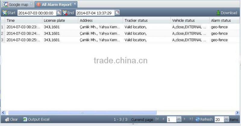web/pc/android/IOS gps tracking software for Queclink ,coban and most trackers