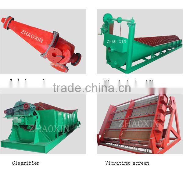 2015 Gold CIP Production Line , Gold Mining Machine, Gold mining machinery