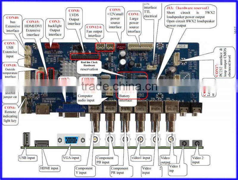 VGA HDMI USB BNC CCTV Remote Control Monitor Controller,Driver Main Motherboard with real-time clock Solution