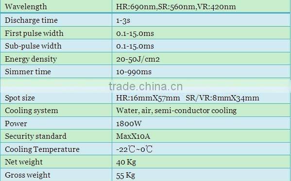 beauty ipl 2014 cheapest ipl machine price/multifunction laser beauty machine/shr ipl rf