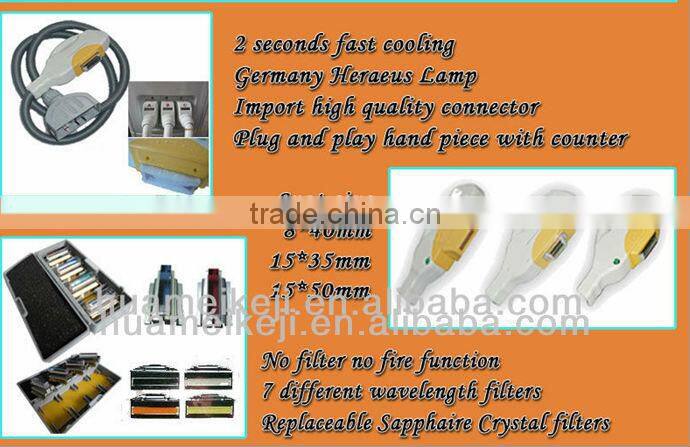 Effective Safe Intense Pulse Light System