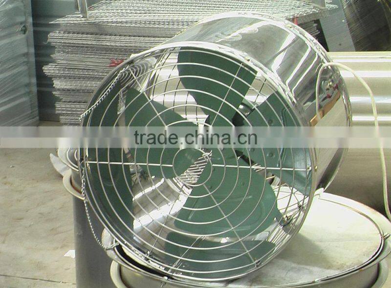good air circulation fans