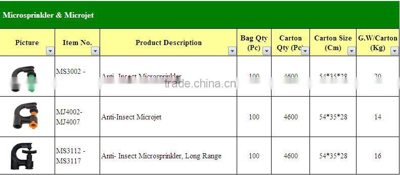 Standing Type and Upside Down Type Micro Irrigation Microsprinkler and Microjet Standing Type and Upside Down Type