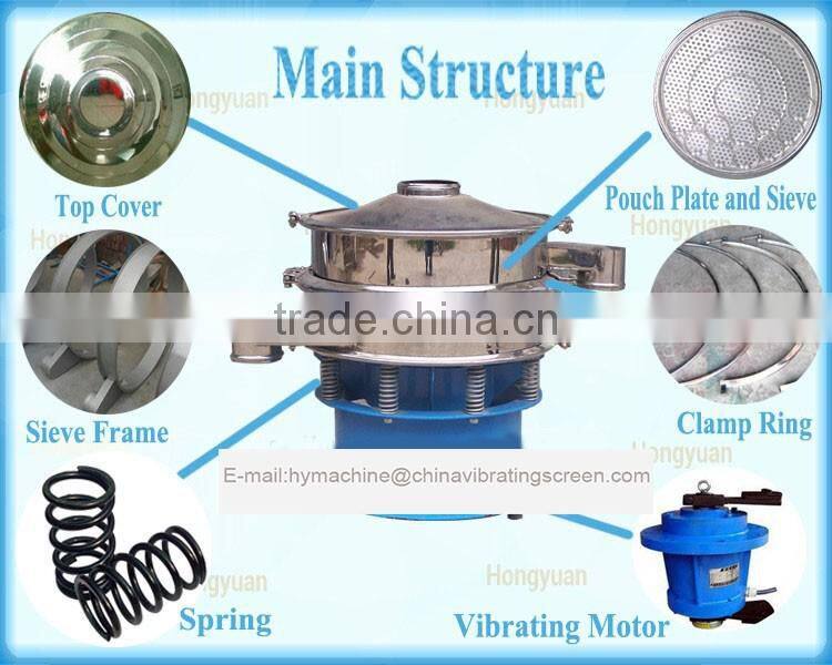 Hongyuan brand linear vibrating screen classifier replacement