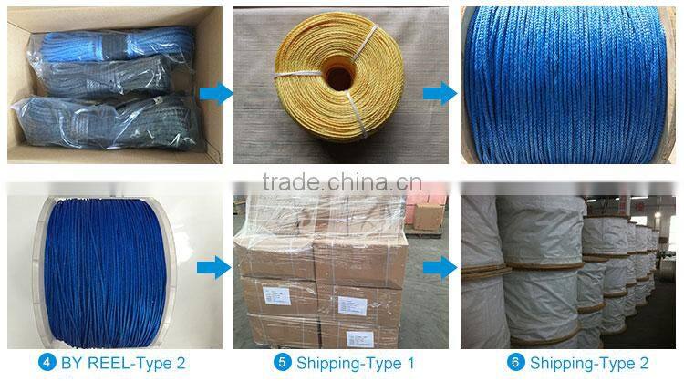Jinli Rope ATV/UTV/SUV/4X4/4WD Synthetic Winch Rope 12-Strand Braid UHMWPE Cord