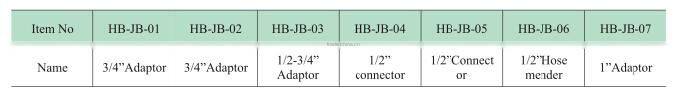 1/2'' BRASS WATERSTOP HOSE CONNECTOR/GAEDEN HOSE CONNECTOR/GARDEN TOOL