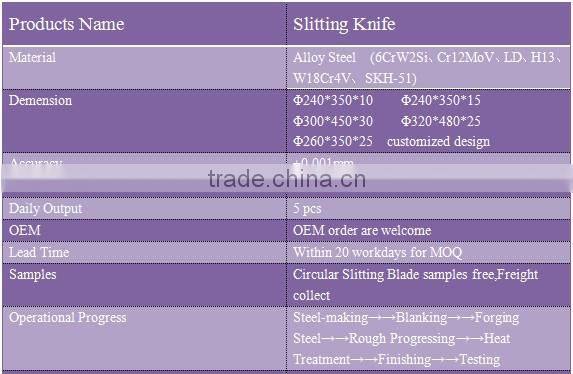 Top and bottom or dished rotary shear slitting knife blades
