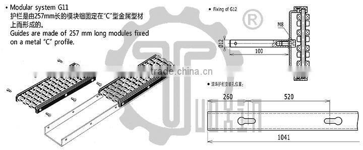 G12 Straight Run Roller Side Guide for Modular Conveyor System