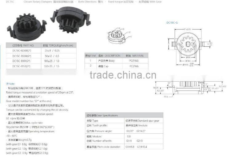 Circum Rotary Dampers