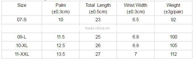 DDSAFETY Hot Sale Green Nitrile Glove Making Machine