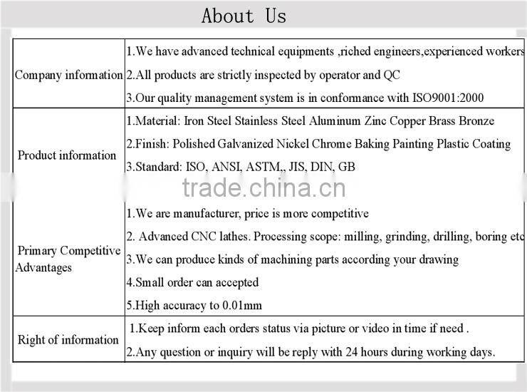 semi-phneumatic Jack for container