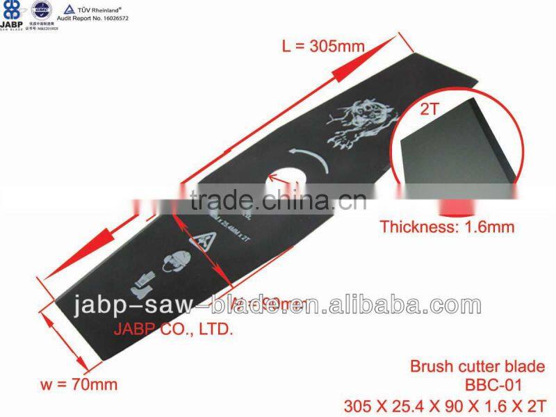 brush cutter blades