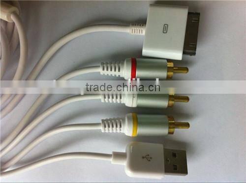 AV Cable & USB
