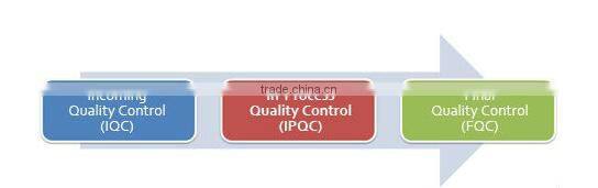 High Quality IGBT Inverter 400A Welding Machine