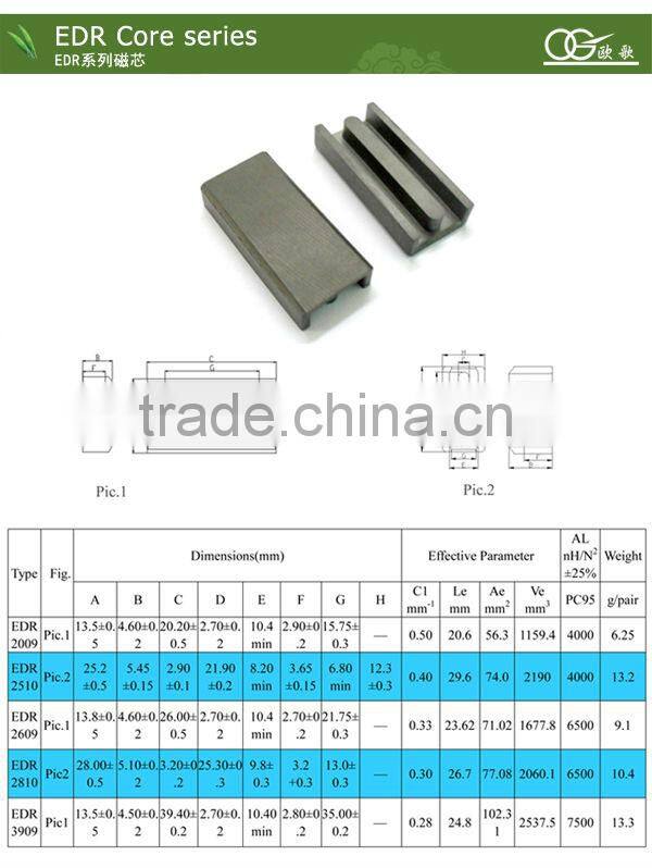 EDR3909 transformer core LED transformer core SMPS transformer core