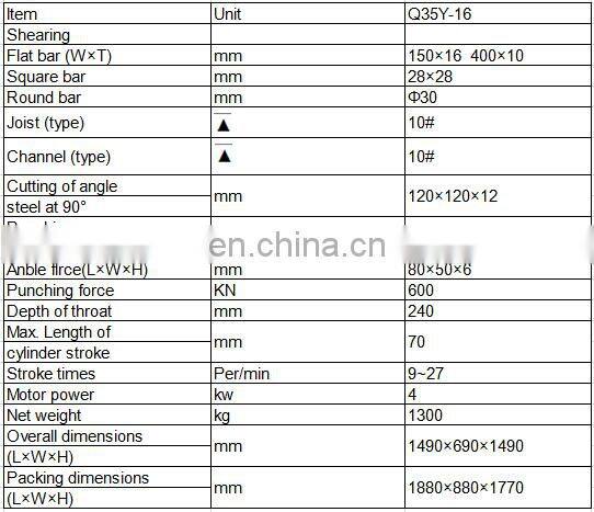 Q35Y-16 iron worker ironworker hydraulic combined punching machine with notch