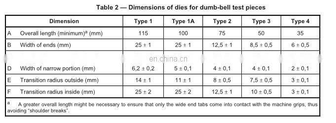 ASTM D412 Rubber Plastic tensile specimen making machine