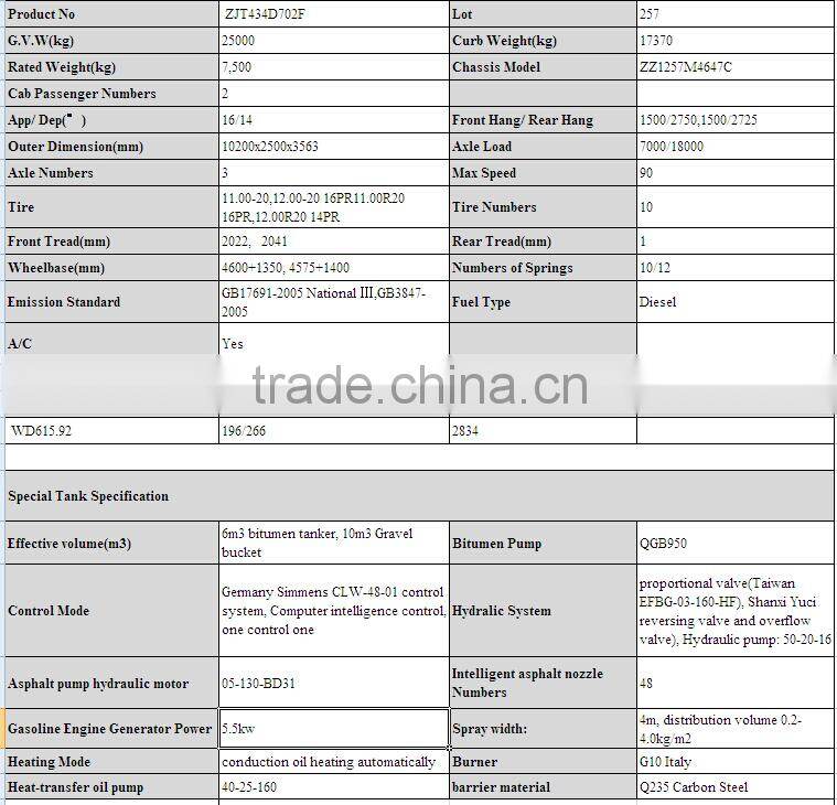 6cbm Chip spreader sealer. bitumen distributor truck