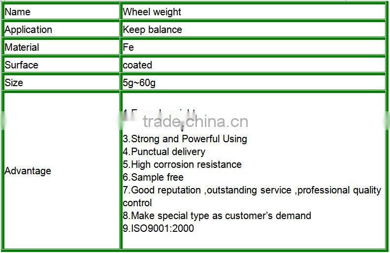 continued selling 5g*12 tractor wheel balancing weight with high quality