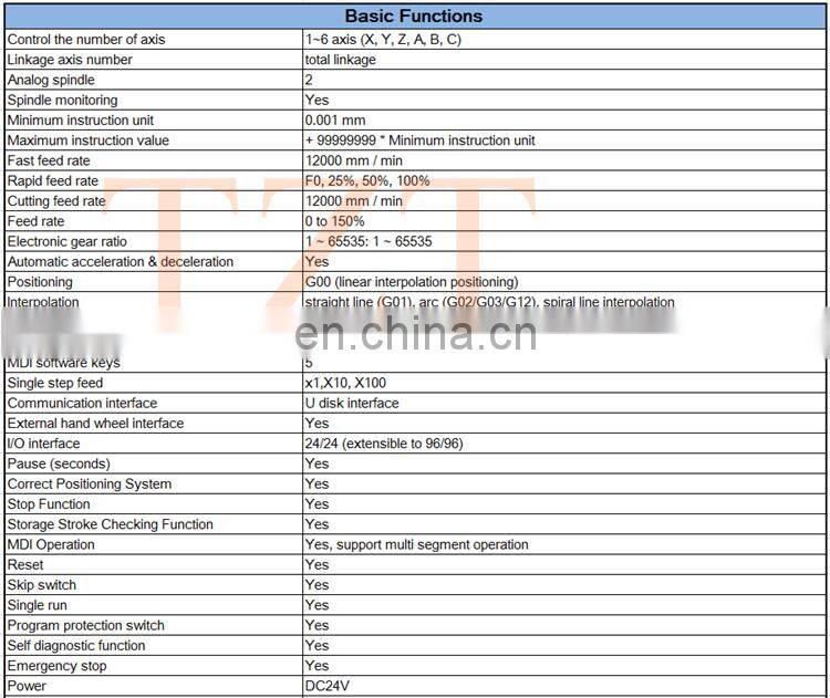 XC609MF 6-Axis CNC Controller CNC Control System for Various Machines