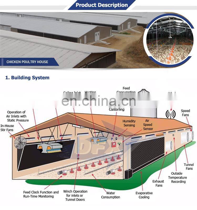 Qingdao customized design prefabricated steel structure cattle farm barn house