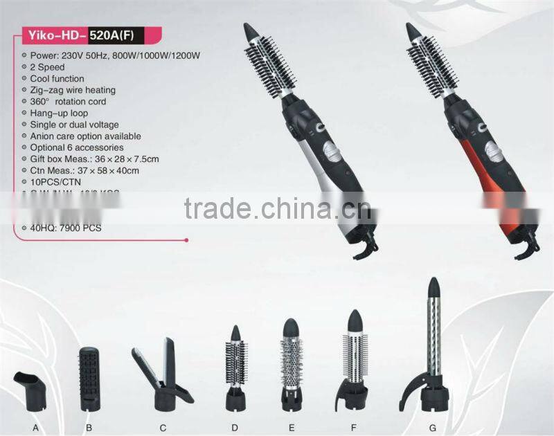 fast heat design steam hair straightener traveling steam iron