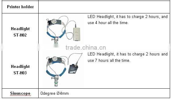 E.N.T. Treatment Unit / Chair AJ-B600/CE Proved