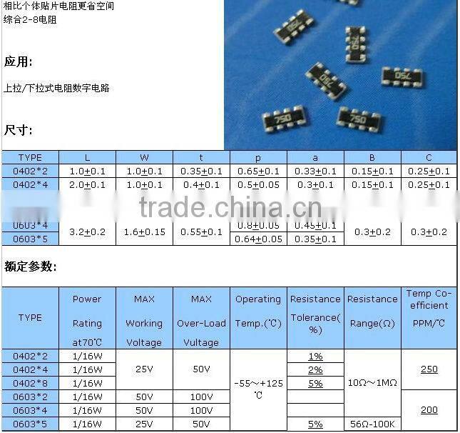 0603x4 0R-1M 5% resistor SMD array resistor 4k7
