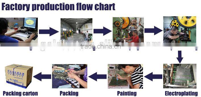 new product promotional custom size metal car sticker