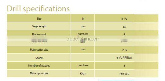 API-7-1 Standard PDC drill bit