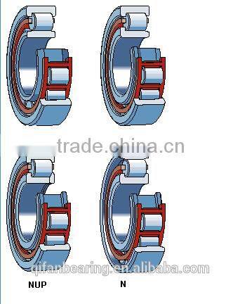 rolling mill bearing 513584A
