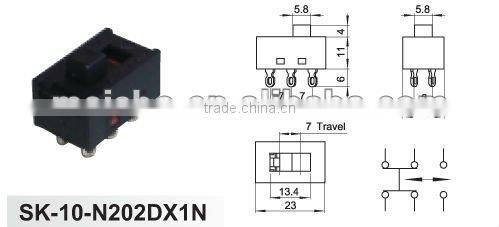 CE on off function earth leakage circuit breaker