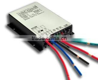 IP65 waterproof solar led street lights