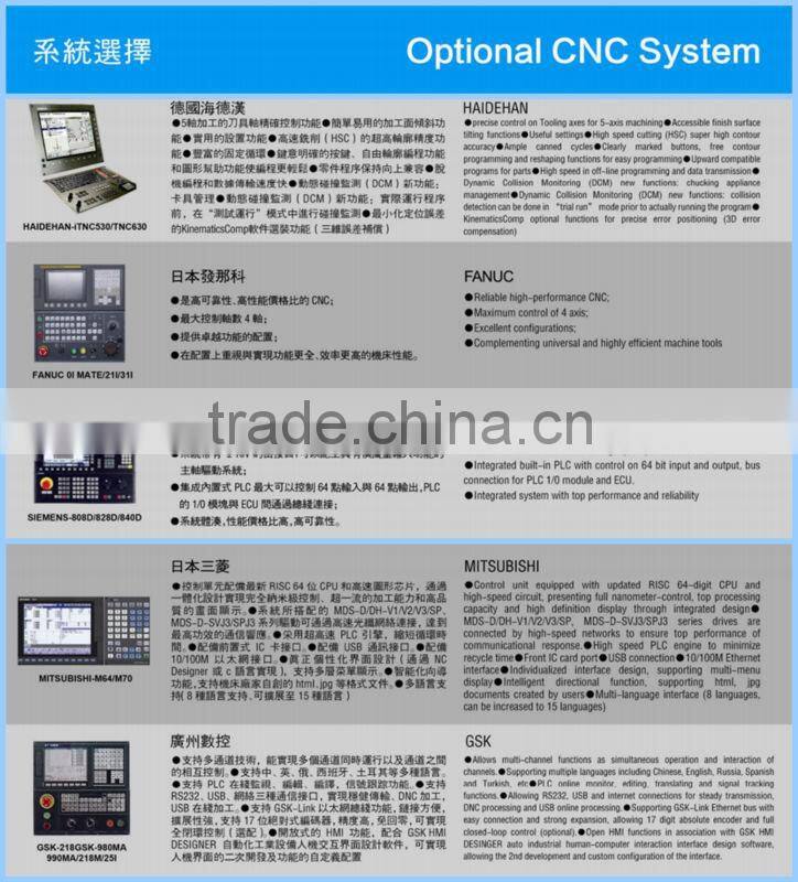 CLX400L Precision Automatic CNC Lathe Price