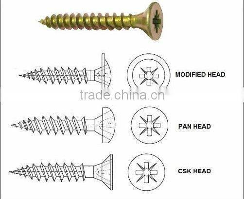 Phillips drive Chipboard screw in Haining