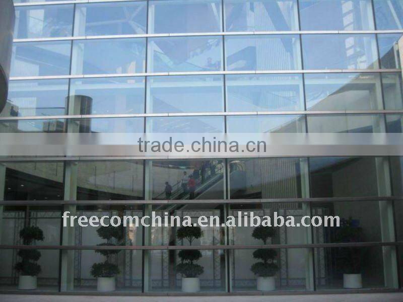 Aluminum Extrusion Frame