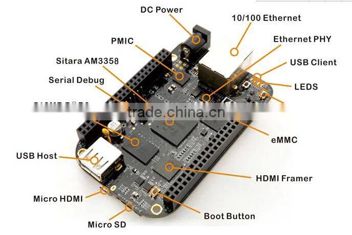 BeagleBone Black/BeagleBone BB Black TI