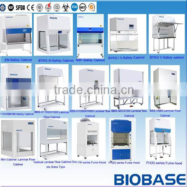 Digital microscope/Intelligent Microscope