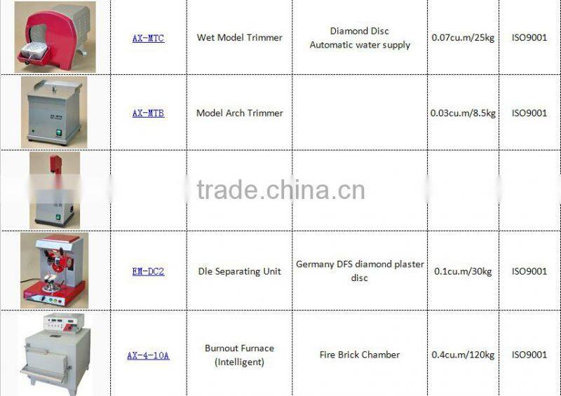 Denture Injection System