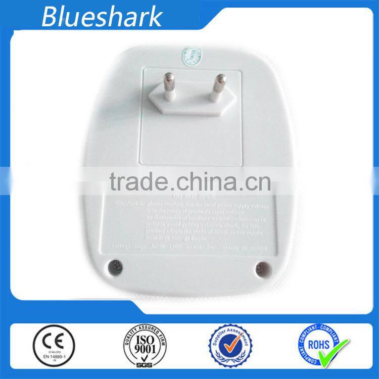 cheap ultrasonic electronic pest repeller