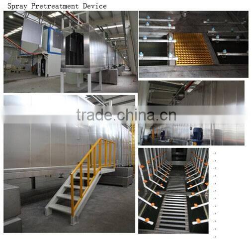 zinc phosphate, Powder Painting Lines, Spraying Paint Line