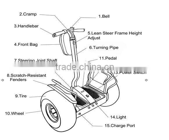 2015 Off-road 2 wheel stand up electric scooter self balancing scooter