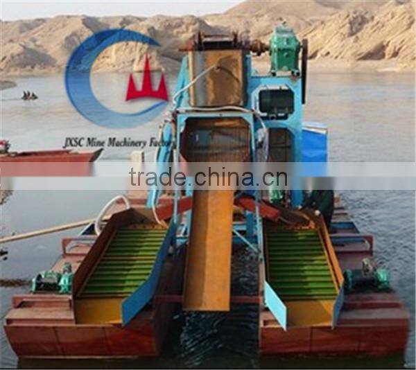gold sluice mat for alluvial gold mining plant
