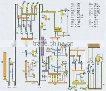 New style sesame oil pretreatment,sesame oil pretreatment machine,Sesame oil pre-pressed equipment