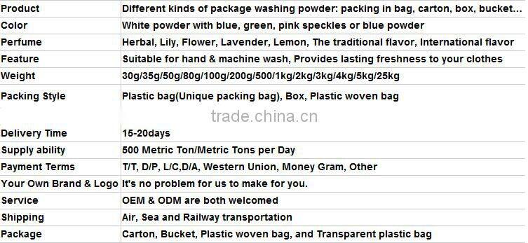 washing powder bulk packing detergent powder rose perfume